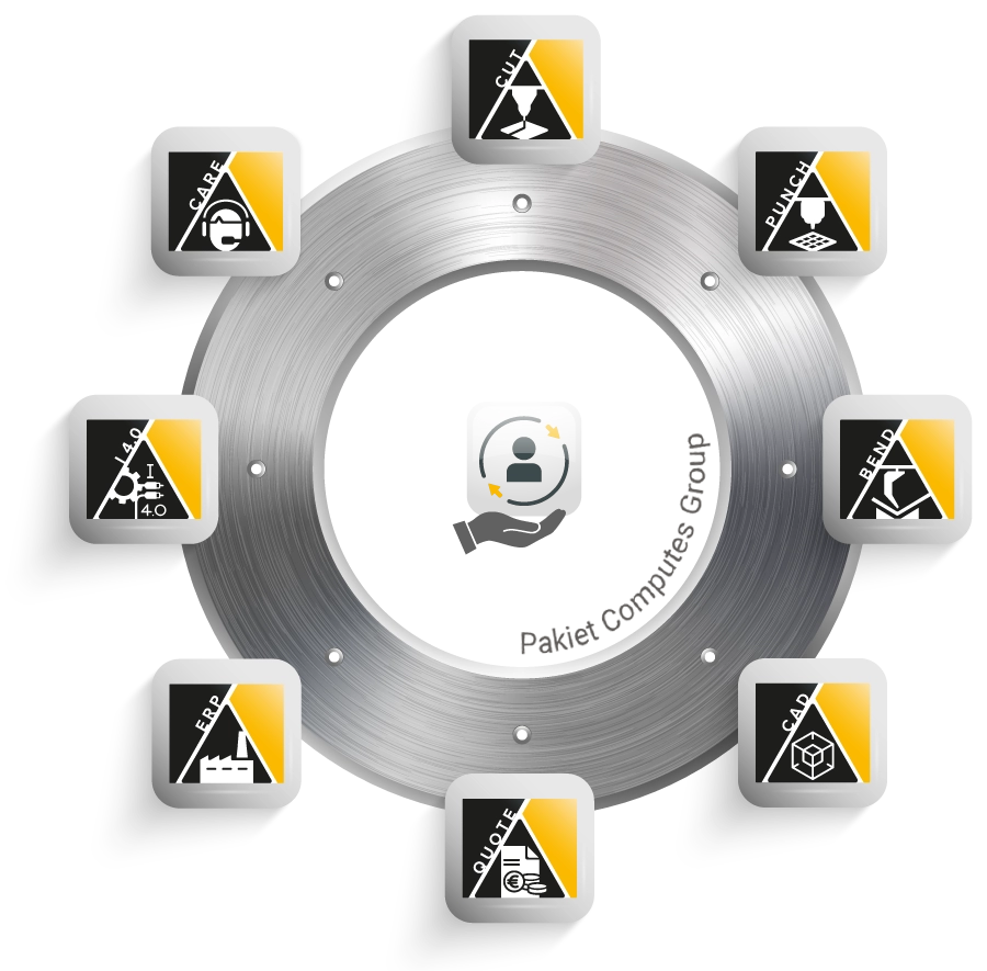 computes-group_pakiet_pl-2d9201c3