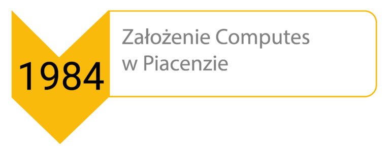 timeline1984_pl-01
